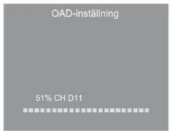 OAD-inställning 51% CH D11