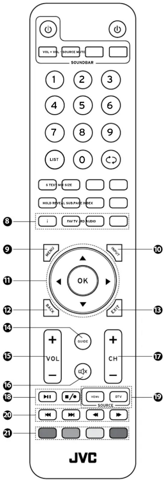 JVC LT-55E55B - Färgade knappar - 1