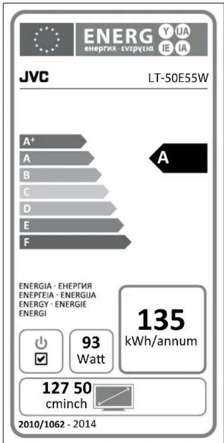 JVC LT-55E55B - Produktblad och Specifikationer - 4