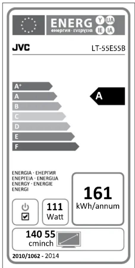JVC LT-55E55B - Produktblad och Specifikationer - 5