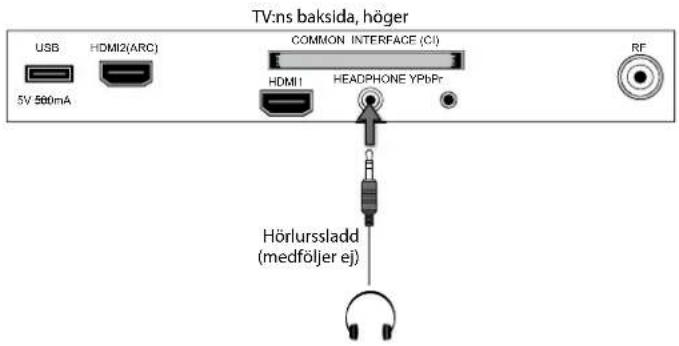JVC LT-55E55B - Ansluta hörlurar - 2