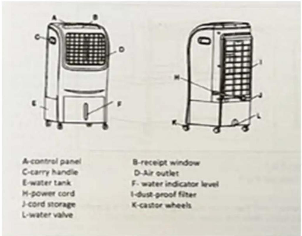 Proklima LG04-13AR - Specifikationer - 1