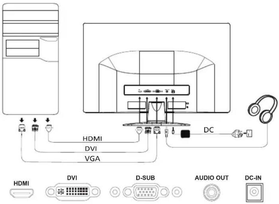 ACER G196WL - Steg - 1
