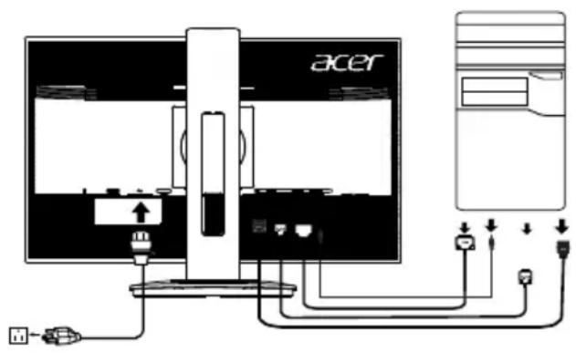 ACER CCB240HY - Anslut videokabeln - 1