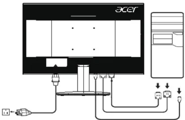 ACER KKA200HQ - Om bildskärmen inte fungerar ordentligt, försök att hitta problemet genom att läsa igenom felsökningsavsnittet. - 1