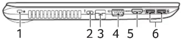 1 2 3 4 5 6