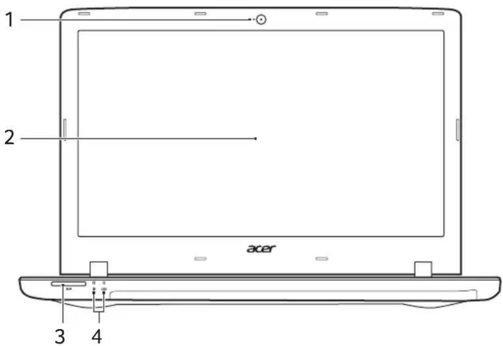 1 2 acer 3 4