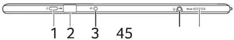 1 2 3 45