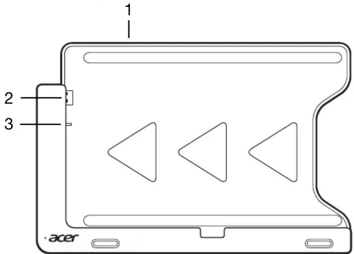 1 2 3 ·acer