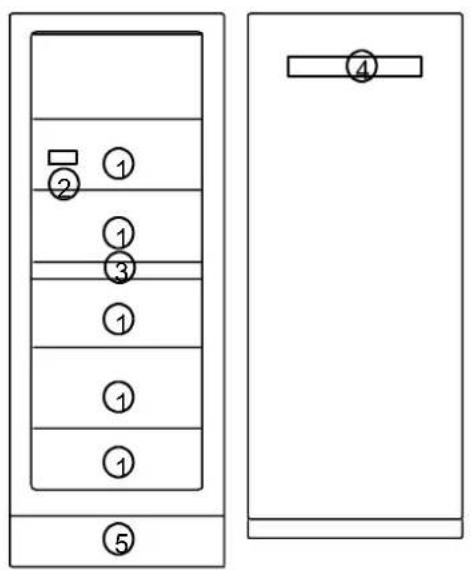 ELEKTRO HELIOS FG3230 - Beskrivningavfryskåpet - 2