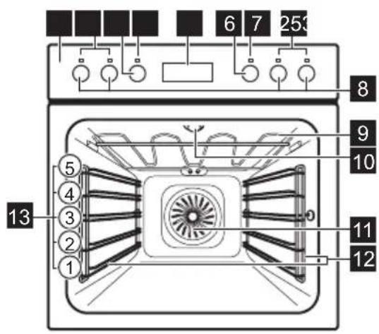 AEG EE4003011M - Allmän översikt - 1