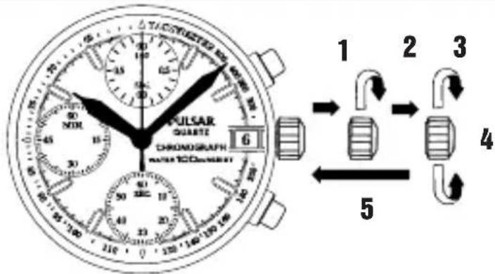 PULSAR QUARTE CHRONOGRAPH NOR 6 1 2 3 4 5