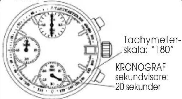 Tachymeter- skala: "180" KRONOGRAF sekundvisare: 20 sekunder