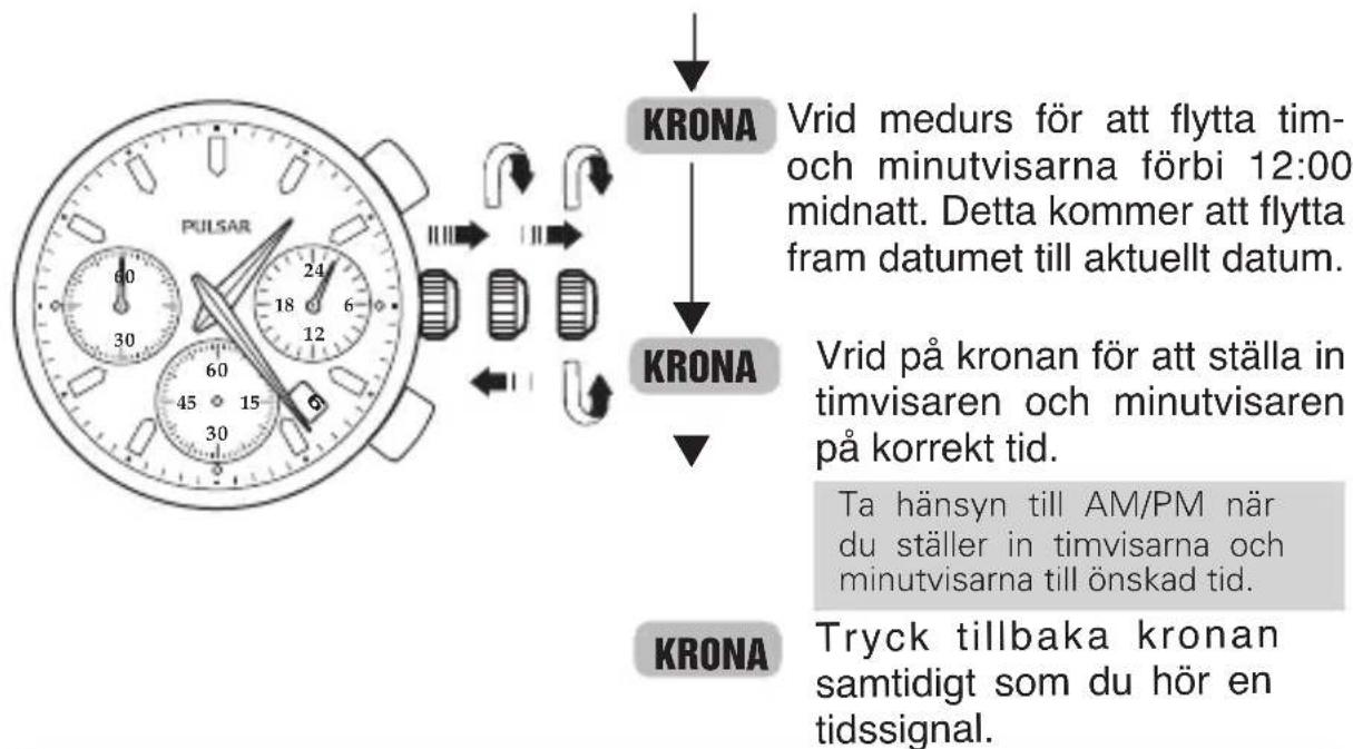PULSAR Accelerator PX5017X1 - KRONA - 1