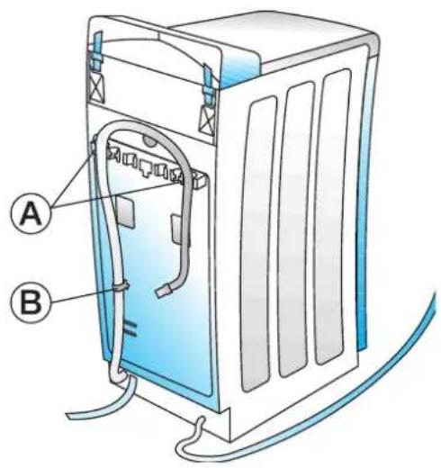 BAUKNECHT WAT 9545D - ELEKTRISK ANSLUTNING - 1