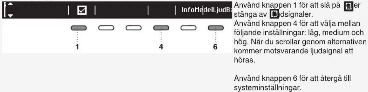 InfoMedellLjudBä Använd knappen 1 för att slå på er stänga av lidsignaler. Använd knappen 4 för att välja mellan följande inställningar: låg, medium och hög. När du scollar genom alternativen kommer motsvarande ljudsignal att höras. Använd knappen 6 för att återgå till systeminställningar.
