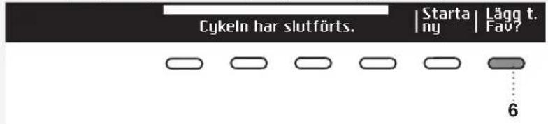 Cykeln har slutförts. | Starta ny | Lägg t. Fav? 6