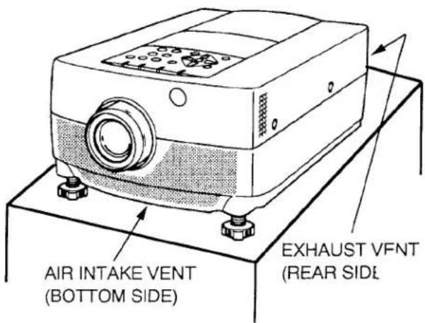 AIR INTAKE VENT (BOTTOM SIDE) EXHAUST VFNT (REAR SIDE)
