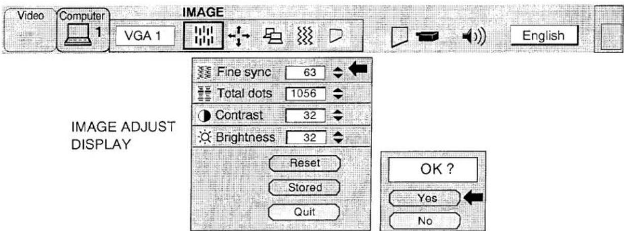 Video Computer 1 VGA 1 IMAGE English IMAGE ADJUST DISPLAY Fine sync 63 Total dots 1056 Contrast 32 Brightness 32 Reset Stored Quit OK ? Yes No