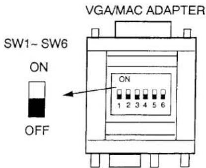 VGA/MAC ADAPTER SW1~SW6 ON OFF ON 1 2 3 4 5 6