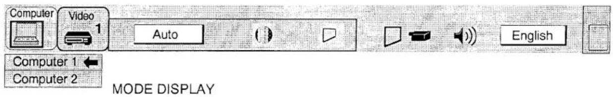 Computer Video 1 Auto English Computer 1 Computer 2 MODE DISPLAY