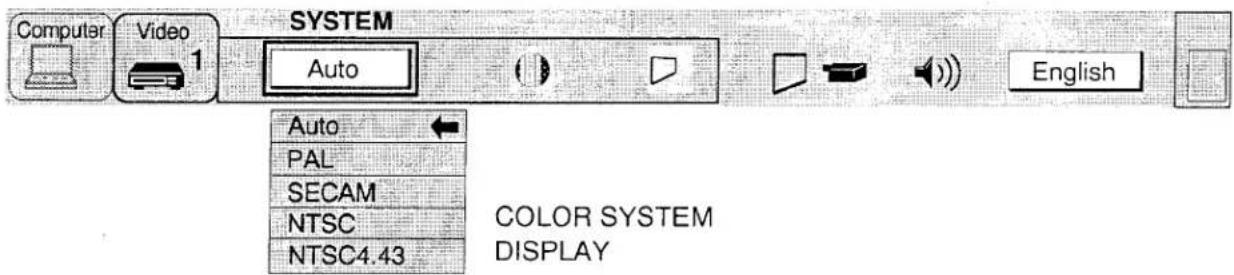 Computer Video SYSTEM Auto Auto PAL SECAM NTSC NTSC4.43 COLOR SYSTEM DISPLAY English
