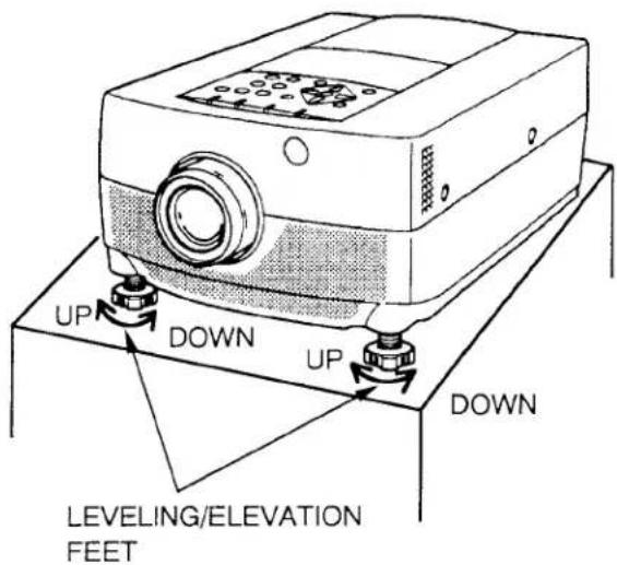 UP DOWN UP DOWN LEVELING/ELEVATION FEET