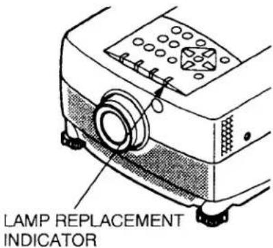 LAMP REPLACEMENT INDICATOR