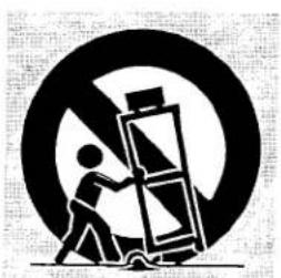 SANYO PLC-5600N - IMPORTANT SAFETY INSTRUCTIONS - 2