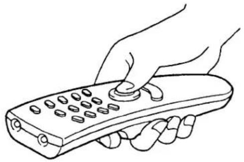 SANYO PLC-5600N - OPERATION OF REMOTE CONTROL - 1