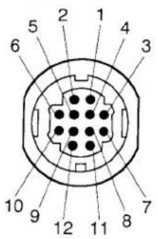 1 2 3 4 5 6 7 8 9 10 11 12