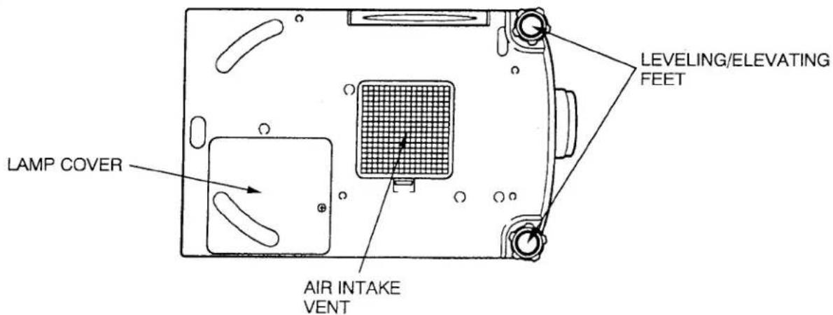 LAMP COVER AIR INTAKE VENT LEVELING/ELEVATING FEET