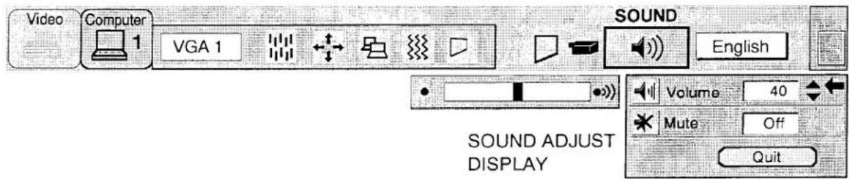 Video Computer 1 VGA 1 SOUND English SOUND ADJUST DISPLAY Volume 40 Mute Off Quit