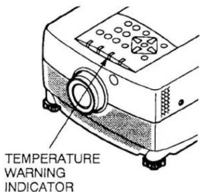 TEMPERATURE WARNING INDICATOR