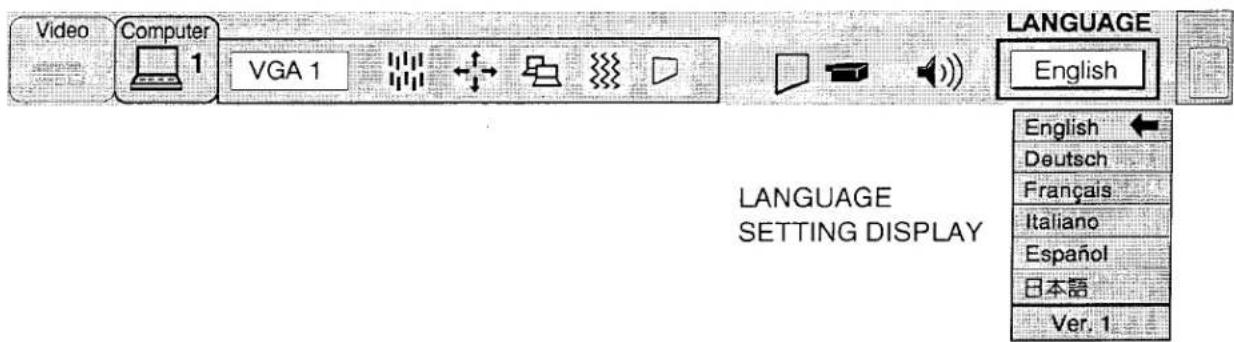 Video Computer 1 VGA 1 LANGUAGE English LANGUAGE SETTING DISPLAY English Deutsch Français Italiano Español 日本語 Ver. 1