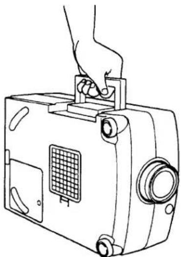SANYO PLC-5600N - MOVING THE PROJECTOR - 2