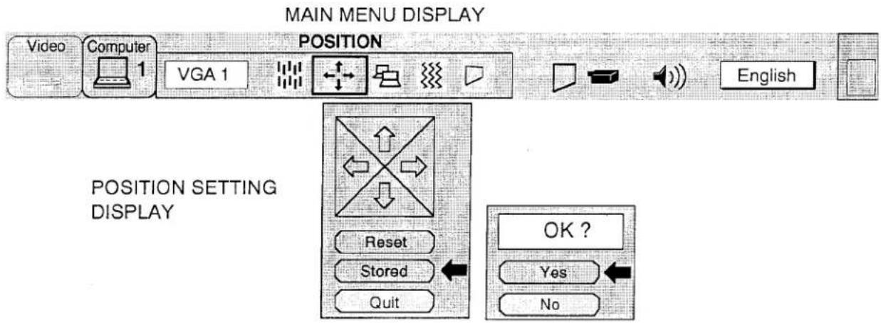 MAIN MENU DISPLAY POSITION Video Computer 1 VGA 1 English POSITION SETTING DISPLAY Reset Stored Quit OK ? Yes No