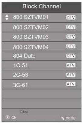 Logik L32LED11 - Block Channel - 6