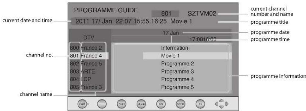 Logik L32LED11 - Switch On / Off EPG - 1