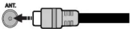 Skantic B5012FHD - Antennanslutning - 1