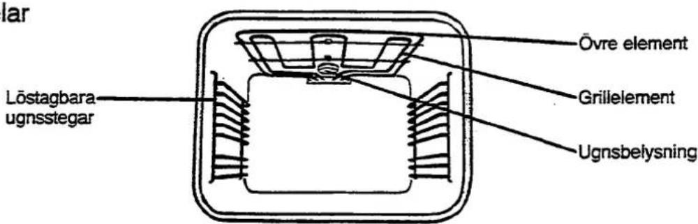 ELECTROLUX CF5011 - Ugnens delar - 1