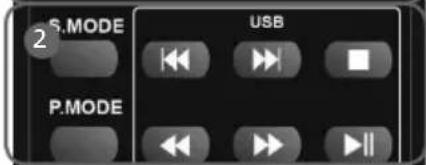 S.MODE USB P.MODE
