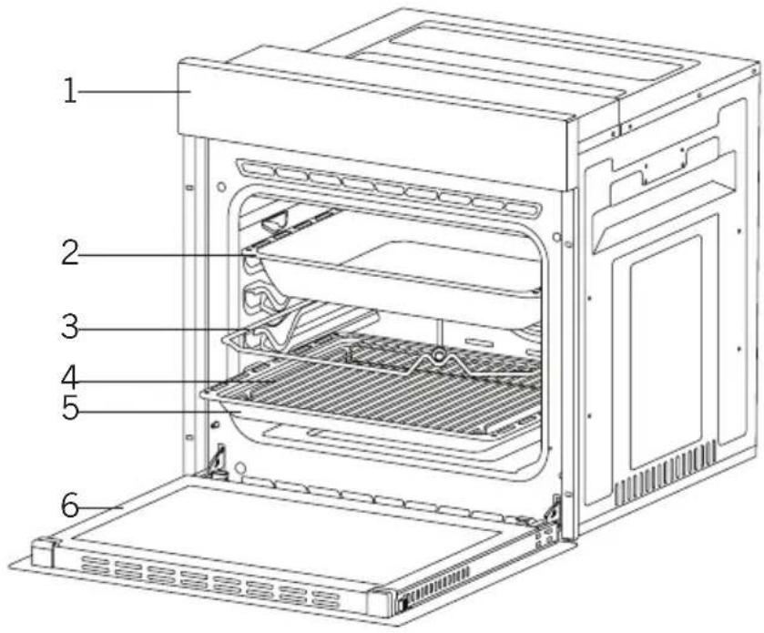 Technical diagram of an oven with numbered parts labeled 1 through 6