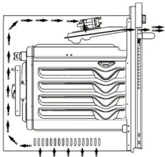 SVAN SVH123X - Advertencias importantes para la instalación: - 1