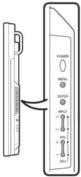 POWER MENU ENTER INPUT VOL + - ADJ