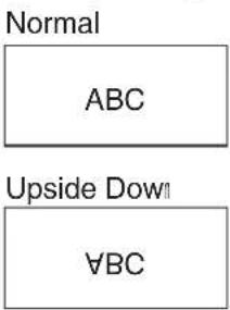Normal ABC Upside Dow1 ∀BC