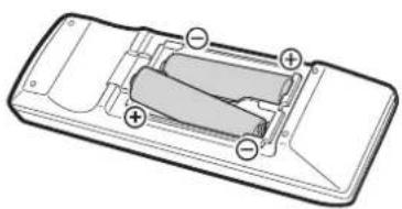 SHARP TL-M5200 - Installing the batteries - 2