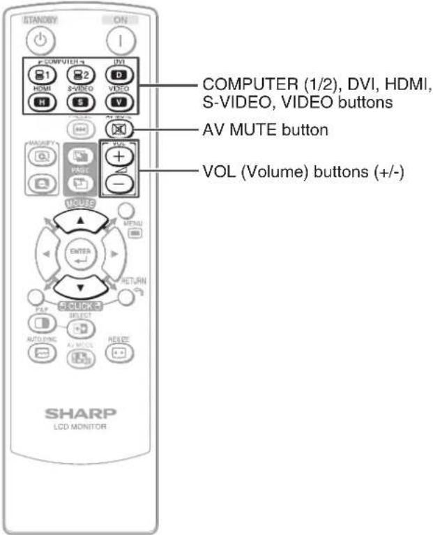STANDRY ON COMPUTER (1/2), DVI, HDMI, S-VIDEO, VIDEO buttons AV MUTE button VOL (Volume) buttons (+/-) HDMI S-VIDEO VIDEO MUSORY PAGE MOUSE MENU ENTER RETURN PAP SELECT AUTOLOG AV MODES SHARP LCD MONITOR