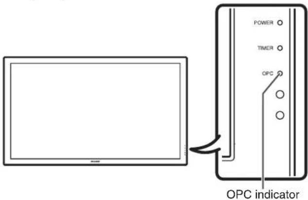 POWER TIMER OPC OPC indicator
