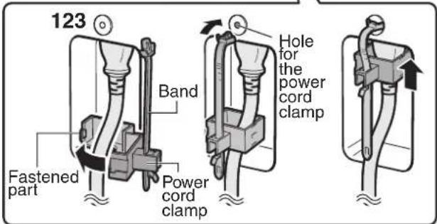 123 Band Fastened part Power cord clamp Hole for the power cord clamp